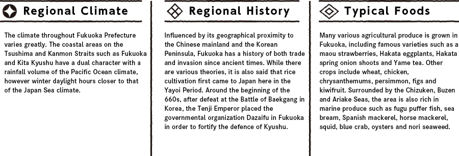 Fukuokaの特徴