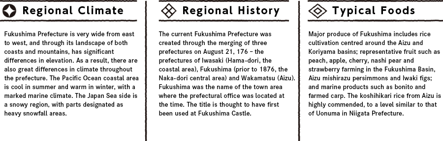 Fukushimaの特徴