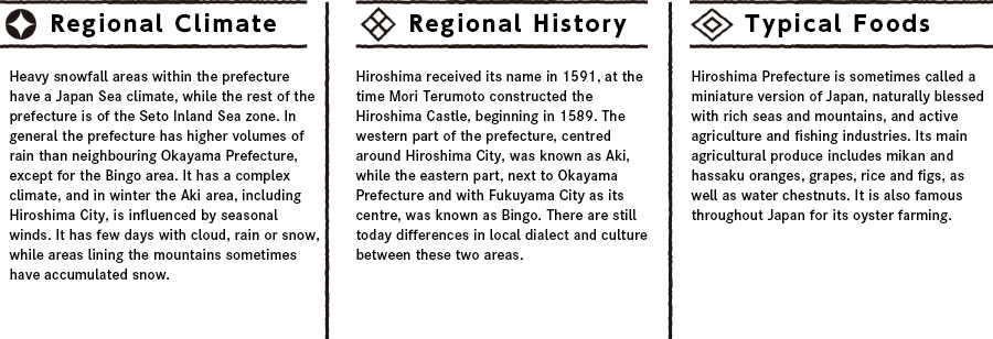 Hiroshimaの特徴