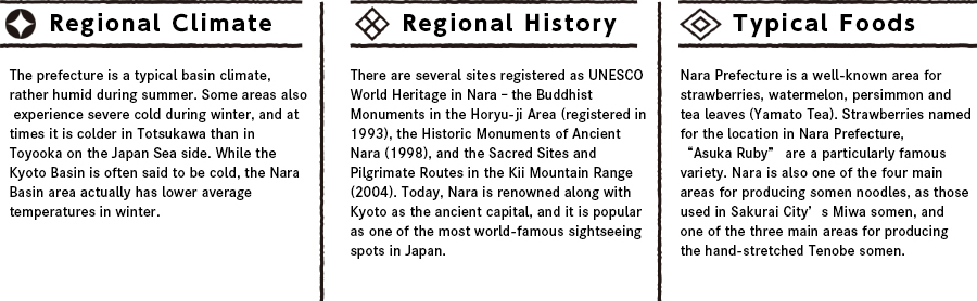 Naraの特徴