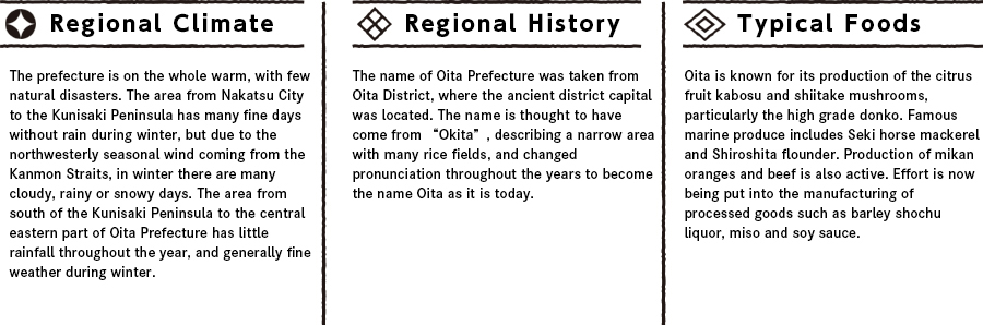 Oitaの特徴