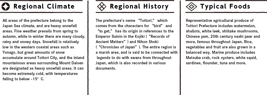 Tottoriの特徴